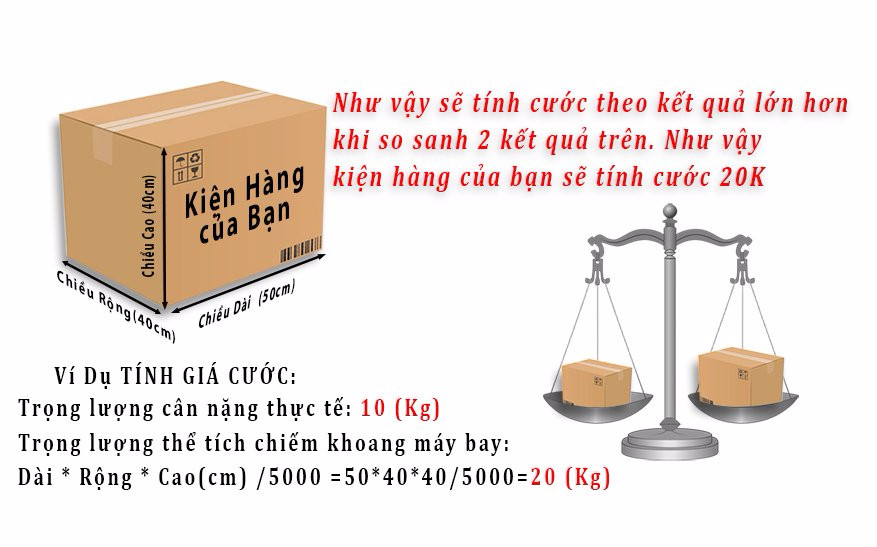 Cách tính cước phí gửi hàng